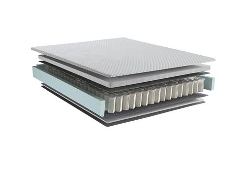 Colchão Casal Kappesberg Comfort Roll Molas Ensacadas 138x188 CMP103-138-130