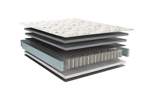 Colchão Classic CMP125-138-137