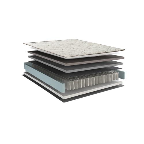 Colchão Duna  CMP141-138-153