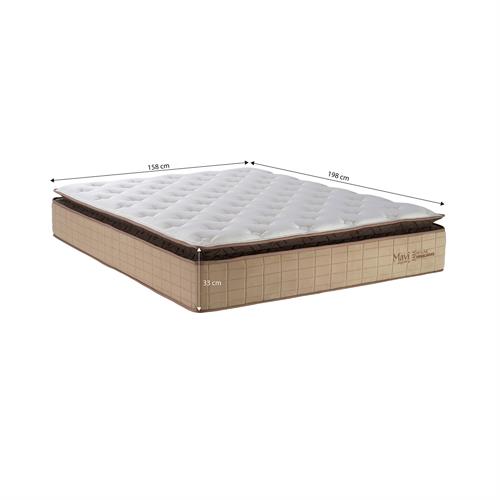 Colchão Mavi 158cm  CMP159-158-149